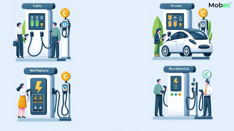 Different Types of Charging Stations: Public, Private, Workplace, and Residential