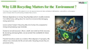LIB Recycling: How Mobec is providing sustainable solution