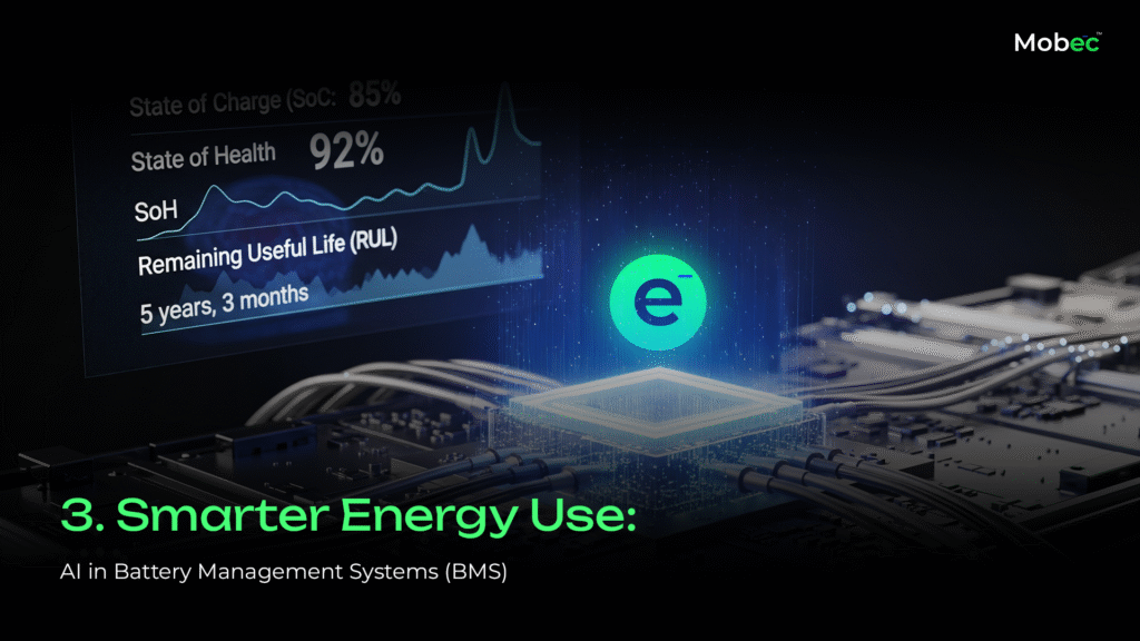 3. Smarter Energy Use Ai In Battery Management Systems (bms)