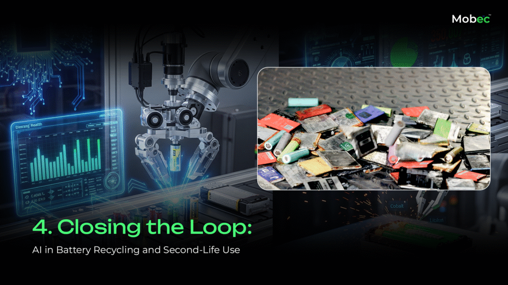 4. Closing The Loop Ai In Battery Recycling And Second-life Use