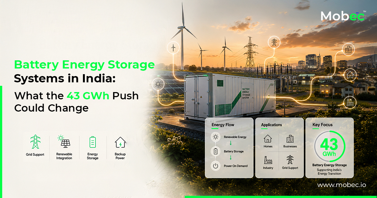 Battery Energy Storage